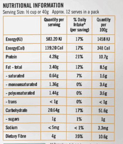 GF Oats Organic Oats *tested nil to gluten contamination* -2Kg